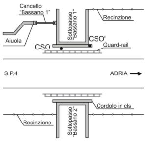 0190#_###_007# - S.P.4 KM 4,850