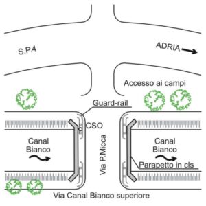 0190#_###_013# - LAMA POLESINE