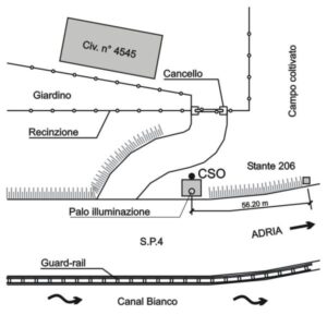 0190#_###_018# - S.P. 4 KM 14,700