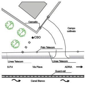 0190#_###_019# - S.P.4 KM 15,800