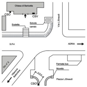 0190#_###_021# - BARICETTA