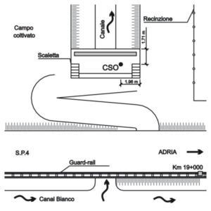 0190#_###_022# - LOCALITÀ VALLIERA - S.P. 4 KM 19,000