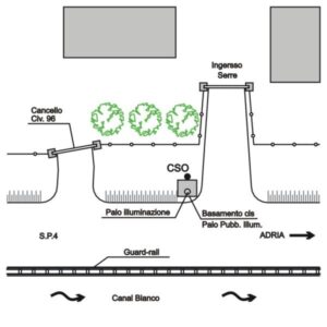 0190#_###_024# - LOCALITÀ CENGIARETTO - S.P. 4 KM 20,750