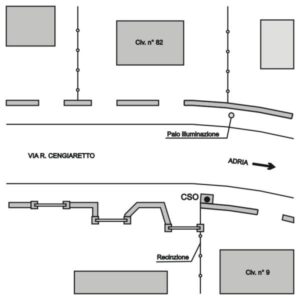 0190#_###_026# - ADRIA
