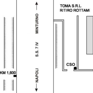 0191#_###_001# - MINTURNAE