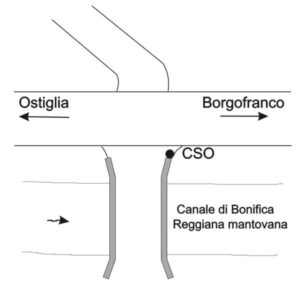 0193#_###_022# - PONTE SU BONIFICA REGGIANA MANTOVANA
