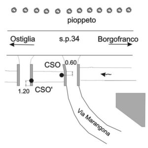 0193#_###_025# - S.P. 34 KM 6+300