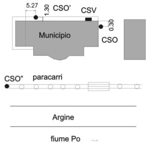 0193#_###_026P - BORGOFRANCO SUL PO "MUNICIPIO"