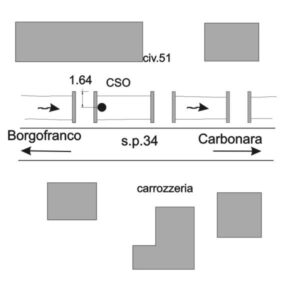 0193#_###_027# - S.P. 34 KM 8+200