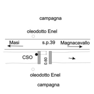 0193#_###_029# - S.P. 39 KM 1+300