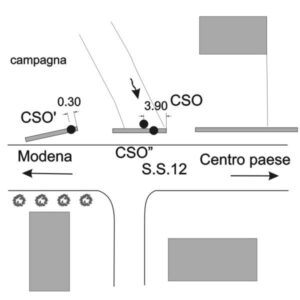 0193#_###_045# - S.S. 12 KM 226+650