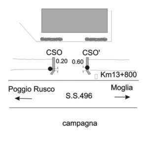 0193#_###_052# - S.S. 496 KM 13+800