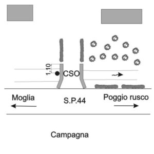 0193#_###_056# - S.P. 44 KM 12+900