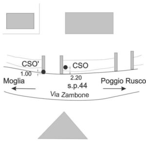 0193#_###_060# - S.P. 44 KM 8+750