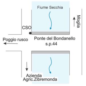 0193#_###_061# - PONTE SUL FIUME SECCHIA