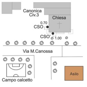 0193#_###_075P - GONZAGA