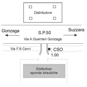 0193#_###_079# - S.P. 50 KM 9+350