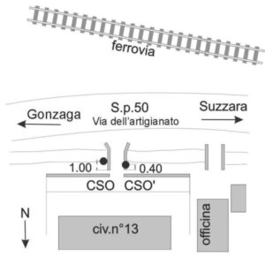 0193#_###_080# - S.P. 50 KM 8+550