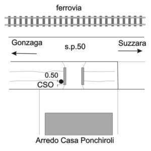 0193#_###_081# - S.P. 50 KM 7+500