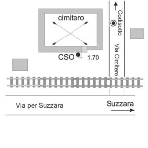 0193#_###_086# - CODISOTTO