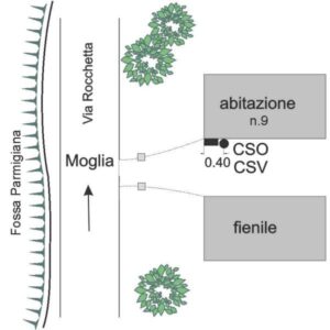 0193#_D01_002# - MOGLIA