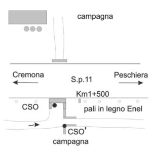 0194#_###_002# - S.P. 11 KM 1+500
