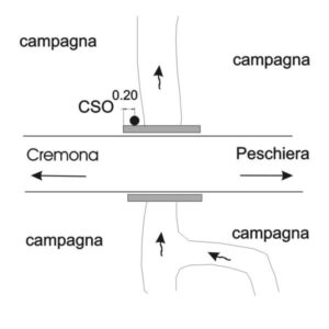 0194#_###_006# - S.P. 2 KM 9+600