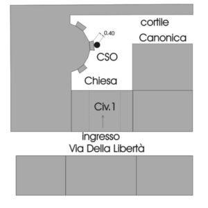 0194#_###_014# - ASOLA CHIESA PARROCCHIALE