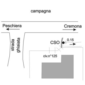 0194#_###_018# - S.P. 1 KM 25+500