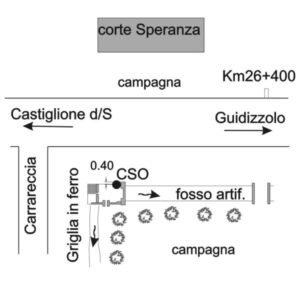 0194#_###_033# - S.S. 236 GOITESE KM 26+450