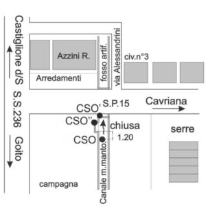 0194#_###_036# - S.P. 15 KM 6+150 CANALE MEDIO MANTOVANO