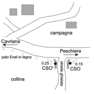 0194#_###_041# - S.P. 15 BIS KM 0+500