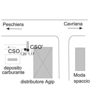 0194#_###_051# - S.P. 19 KM 17+830