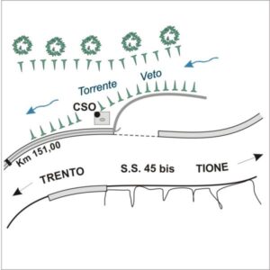 0195#_###_005# - S.S.45 BIS KM 150,900