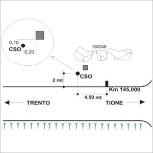 0195#_###_011# - S.S.45 BIS KM 145,000