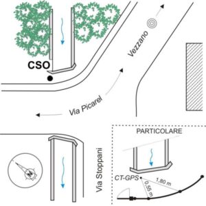 0195#_###_014S - VEZZANO