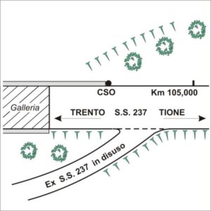 0195#_###_026# - S.S.237 KM 105,050