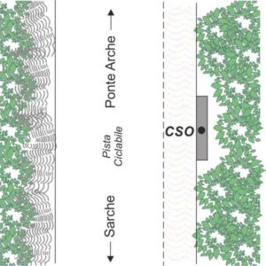 0195#_###_026S - PISTA CICLABILE DELLA GALLERIA BALANDIN