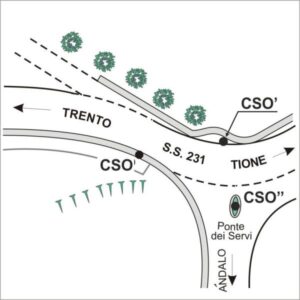 0195#_###_029# - S.S.237 KM 101,700