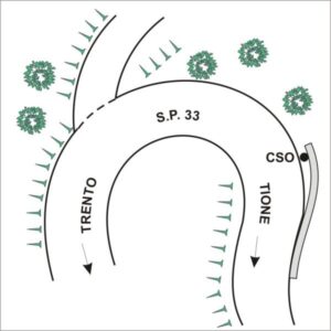 0195#_###_033# - S.P.33 KM 1,050