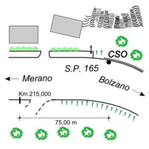 0196#_###_016# - S.P. 165 - KM 215,075