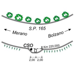 0196#_###_021# - S.P. 165 - KM 220,000