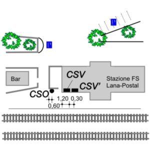 0196#_D01_001# - LANA-POSTAL