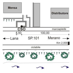0196#_D05_001# - SP 101 KM 1.900