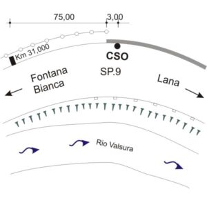0196#_D05_035# - SP.9 KM 30,930