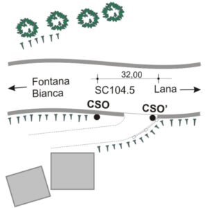 0196#_D05_037# - SC.104.5 KM 1,000