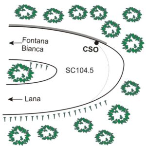 0196#_D05_038# - SC.104.5 KM 2,000