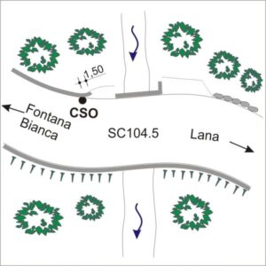 0196#_D05_039# - SC.104.5 KM 2,850