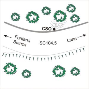 0196#_D05_040# - SC.104.5 KM 4,000