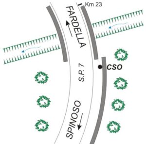 0202#_###_060# - S.P. 7 - KM 22+980